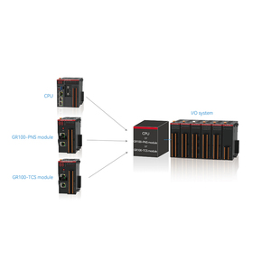 Domestic <strong>Plc</strong> GL100-AI8 <strong>PLC</strong> <strong>Analog</strong> <strong>Input</strong> <strong>Module</strong> 8 Channel Voltage/current <strong>Input</strong> Programming Controller Industrial Control - Product Image 1