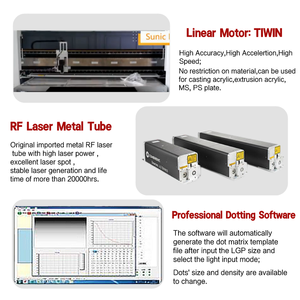 Für ARGUS CO2 Laser Dotting Machine Schnelle Geschwindigkeit für TV/Hintergrund beleuchtung LGP Wide Use LED Panel Light Produktion DXF PLT AI Programmier bar - Product Image 4