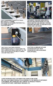 Máquina enrutadora Cnc de 5 ejes de madera de 5 ejes para enrutador Cnc Atc de espuma de madera de 5 ejes - Product Image 6