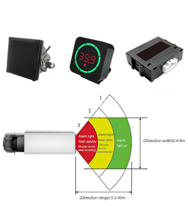 <strong>Vehicle</strong> <strong>Detection</strong> <strong>Sensor</strong> 77Ghz Blind Spot radar Proximity Warning System