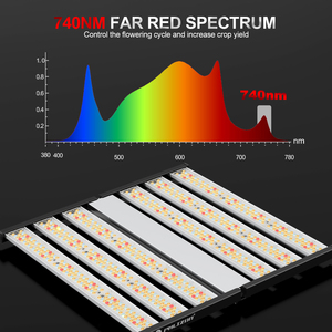 High Output Full Spectrum 1500W <strong>LED</strong> Grow Lights Full Cycle Grow Light for 6*6ft Grow Room Replace a Single-Ended 1000watt HPS - Product Image 5