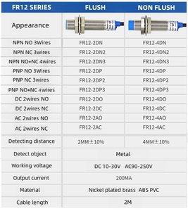 M12 FR12-4DP3 PNP 4wires 36vdc <strong>Inductive</strong> <strong>proximity</strong> <strong>sensor</strong> <strong>switch</strong> with <strong>nc</strong> and no - Product Image 4