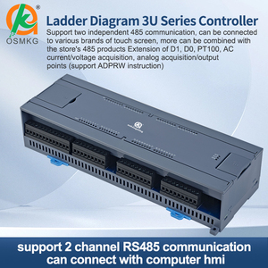 Scaletta diagramma PLC 32 ingresso 32 uscita relè controllore logico programmabile analogico 8 impulsi Modbus Rtu con RS232 rrs485 Lan