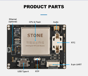 STONE 3,5-Zoll-Touchpanel Smart UART Serielles TFT-LCD-Modul 320*240 Cortex A8 1GHz CPU 256 MB Speicher HMI-LCD-Display