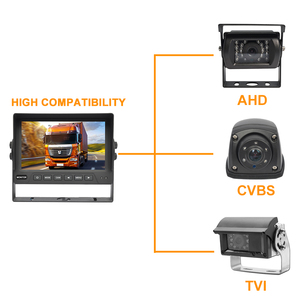 PJAUTO AHD 7英寸汽车液晶显示器后视倒车摄像头系统IP69K重型 - Product Image 3