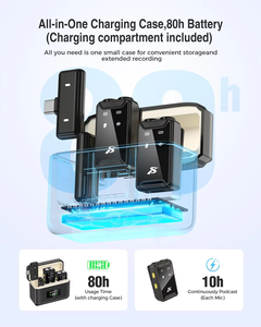Sx22 Tiếng Ồn Hủy Bỏ Không Dây <span class=keywords><strong>Lavalier</strong></span> <span class=keywords><strong>Microphone</strong></span> Kép Mic Set Cho Iphone Android Loại C Cho Podcast Ghi Âm Youtube Vlogging - Product Image 2