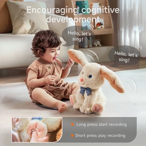 Tumama ตุ๊กตากระต่ายไฟฟ้าสำหรับเด็ก, 2024หูกระต่ายยัดนุ่นนุ่มน่ารักของเล่นร้องเพลงได้ - Product Image 4