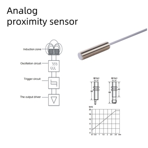 4mm PNP Type <strong>Analog</strong> Inductive <strong>Proximity</strong> <strong>Sensor</strong> with 4 Pin <strong>Output</strong> PCB Format