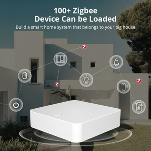 Zemismart Tuya Zigbee 3,0 Умный домашний мост проводной сетевой Кабельный разъем с шлюзом для управления приложениями Smart Life - Product Image 3