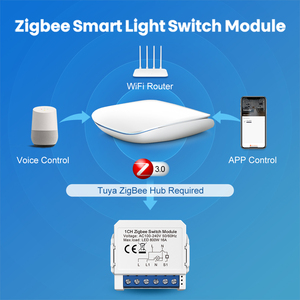 Módulo de interruptor inteligente mini para luz, temporizador de relé Zigbee 3.0 de control dual 16A 1/2/3/4CH - Product Image 2