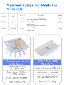 <span class=keywords><strong>Lab</strong></span> Detecteren Apparatuur MiniL-12G Hoge Capaciteit Mini <span class=keywords><strong>Centrifuge</strong></span> Max Snelheid 12000Rpm Pcr <span class=keywords><strong>Centrifuge</strong></span> - Product Image 5