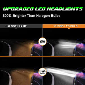 Otomatik aydınlatma sistemleri <span class=keywords><strong>LED</strong></span> far başkanı işık H4 Lens far yüksek kalite ile otomobiller için