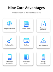 Akıllı kilit Wifi App kontrollü parmak izi ve dijital kilidini şifre anahtar akıllı kolu kapı kilidi - Product Image 2