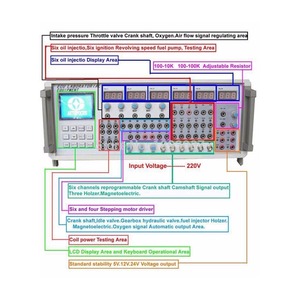 Automotive ECU Signal Simulation Testing Bench for ECU <strong>Programming</strong> Fuel Injector Coding (MST-9000+)