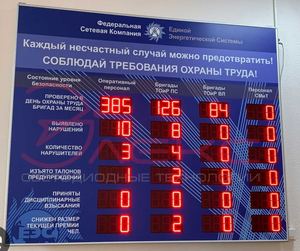 RS485 RS232 порт беспроводной пульт дистанционного управления цифровая панель табло для управления производственными данными электронная панель дисплея