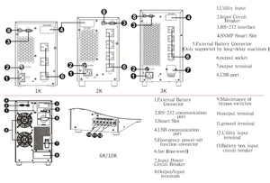 0.8kw 1kVA UPS en línea con entrada/salida de CA monofásica Frecuencia de 60Hz para uso industrial y doméstico