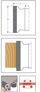 HS/Hw Hydro planer cutterheads Hydro Bush hệ thống cho một khớp hoàn hảo giữa các công cụ và trục chính của máy - Product Image 4