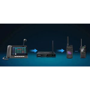 Intercomunicador de Radio a IP y IP, puerta de enlace - Product Image 6