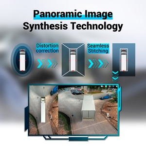 Stonkam 360 graus sistema de câmera de caminhão AI 4CH 1080P calibração automática detecção de pedestres LDW + FCW + BSD efeito 3D GPS opcional