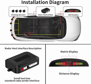YWX Car <strong>Reverse</strong> Parking <strong>Sensor</strong> <strong>Wireless</strong> Car Parking Assist <strong>System</strong> Auto Rear Reversing Radar Ultrasonic LED Kit 4 <strong>Sensors</strong> - Product Image 5
