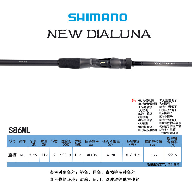 S86ML Tige droite, 2 sections, 2,59 m