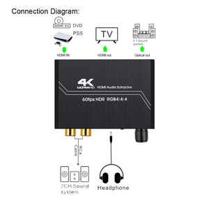 4K 60hz高清多媒体2.0音频提取器光学TOSLINK SPDIF 5.1ch输出音量控制旋钮4K HDR高清多媒体音频提取器HDCP 2.2 - Product Image 2