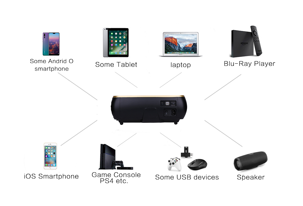 Good quality custom black color proyector HTP M8 Full HD 720P 1080p 4500 lumens lcd Projector with Wifi mirroringcast Android