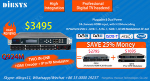 12 in 1 Encoder IPTV-Eingang RCA zu IP Asi Codificador de Video-Kom primi erung Digital Headend Encoder - Product Image 3
