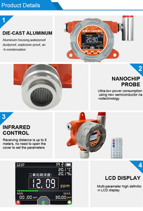 ENTEC SEM328 Fixed Explosion-proof Gas Detector 12-36VDC <strong>RS485</strong> Customize for H2S CO CO2 CH4 C2H4 VOCS PM O3 Gas Leak Detector