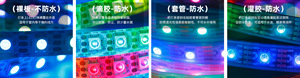 IP65 su geçirmez WS2811 2812B IC LED modül lamba bakır gövde DC5V 12V dijital RGB piksel ışık denetleyici App kontrol modu - Product Image 3