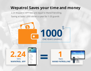 Software de Control de acceso Patrol Guard, nueva generación, para empresa de seguridad