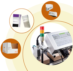 Industrial 12.7mm TIJ Inkjet Printer High-Accuracy Paper Egg Expiry Date <strong>Machine</strong> 4 Heads Flex OEM/ODM T600 - Product Image 3