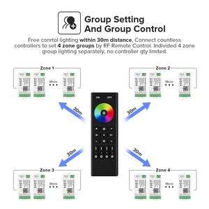 Tuya WiFi Alexa Voice Google Home CCT RGB RGBW RGBCCT диммер светодиодный синий зубной световой контроллер - Product Image 6