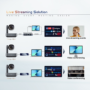 3 pcs 4K 12X NDI POE ptz摄像机VL12U和一个KB200视频会议工作室直播IP操纵杆控制器组 - Product Image 6