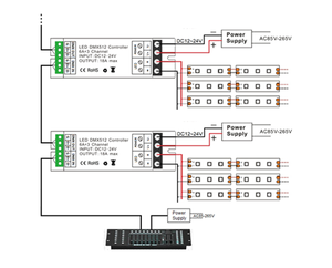 Hot Selling DMX512 <strong>Controller</strong> <strong>LED</strong> Single Color DIM <strong>Controller</strong> 1CH*25A <strong>DMX</strong> <strong>LED</strong> <strong>Controller</strong> CE ROHS Warranty - Product Image 4