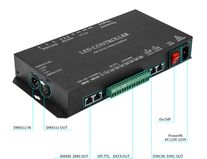 WS2811 WS2812B WS2815 RGBIC SPI-TTL Led striscia di luce modulo Controller T8K musica + Console DMX porta 8 canali con microfono in - Product Image 2