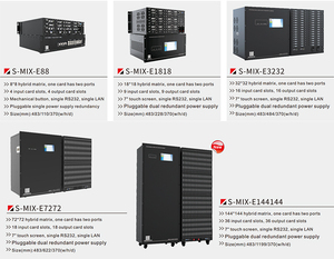 <strong>hdmi</strong> <strong>matrix</strong> 8x8 Support RS232 TCP/IP Panel Control Seamless Switching - Product Image 3
