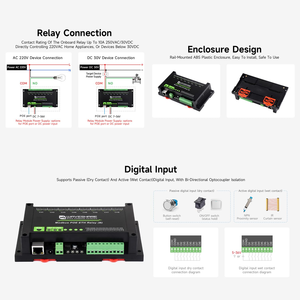 Aismartlink WAVES HARE 8-Kanal-Ethernet-Relaismodul (B) mit digitalem Eingang, Modbus RTU/Modbus-TCP-Protokoll, PoE-Port - Product Image 5