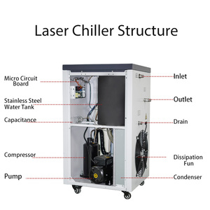 Fast Shipping <strong>New</strong> Condition Save Electric Good Quality Industrial Laser Cool <strong>Chiller</strong>