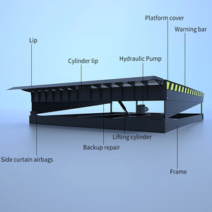 8T Heavy-Duty Dock Leveler | Robust Steel <strong>Loading</strong> <strong>Platform</strong> for Material Handling Efficiency - Product Image 4