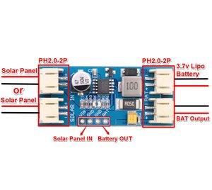 Solar <strong>Charge</strong> <strong>Controller</strong> Board CN3791 6V 9V 12V for MPPT solar panel lithium battery charging module - Product Image 3