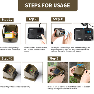 <strong>Wireless</strong> RF Motion Alarm Kit - 800m Range, Expandable <strong>Sensors</strong> for Whole Property Security - Product Image 3