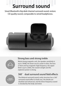 <span class=keywords><strong>Tek</strong></span> duraklı hizmet yüksek kaliteli 5.0 kablosuz kulaklık i12s tws bluetooth kulaklık kulakiçi