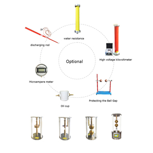 KDYDJ 5kVA/50kV Gas inflable tipo caja de Control inteligente Hi Pot Tester prueba eléctrica AC DC 100kv aceite Immerserd Hipot Tester - Product Image 4