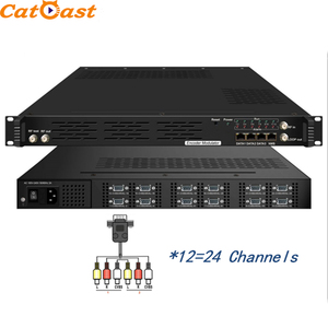 24 in 1 CATV Multi <strong>Channels</strong> Cvbs to Ip SD Rf Analog Video Encoder Modulator for Hotel TV System - Product Image 4