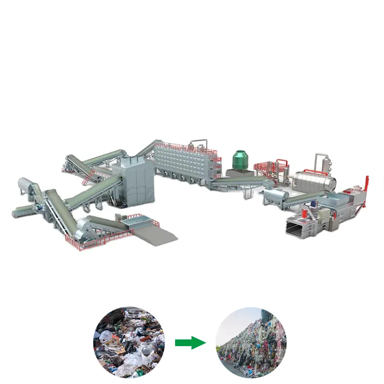 Trade Assurance Recycling Household Garbage Management System Waste Sorting Treatment City Waste Machine