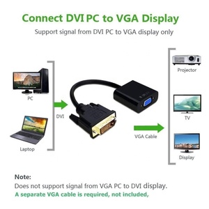 Xput <strong>Computer</strong> <strong>Monitor</strong> Cable <strong>DVI</strong> 24+1 <strong>DVI</strong>-D to VGA High-Resolution Converter Adapter Cable - Product Image 5