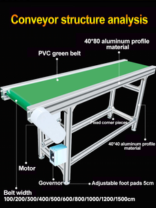 PLC-montaj hattı için PCB bant konveyör taşıma için SMT hattı yeni ekipman için entegre PCB takımı konveyör - Product Image 5