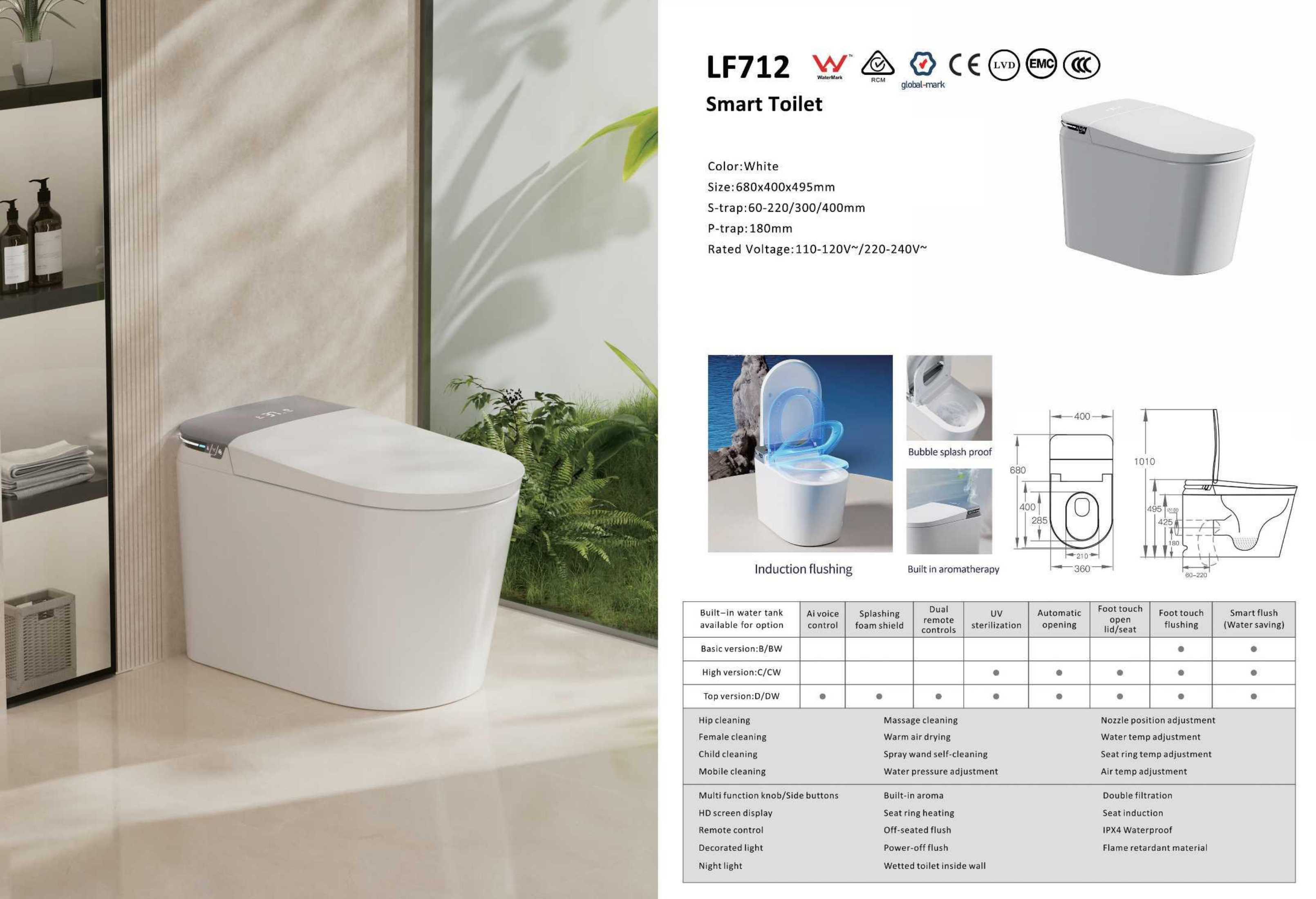 Version Luxe (Certifiée)