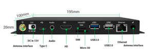 Рекламная коробка Android, четырехъядерный мини-HD, Wi-Fi, Ethernet, смарт-рекламный медиа-плеер - Product Image 2